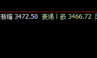 螺纹05合约，12日波动精准，规则之中
