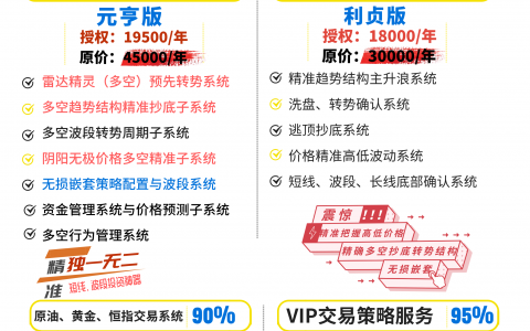 关于黑色系交易策略汇总