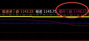 焦煤：17日抢先精准触及系统价格规则