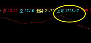 焦炭：20日价格结构精准运行于系统规则之中