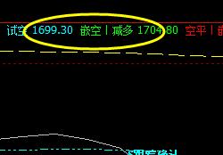 焦炭：21日日间子系统以精准的波动实现规则化交易策略