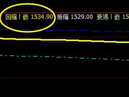 沥青：2日盘中价格精准于系统回缩波实现拉升