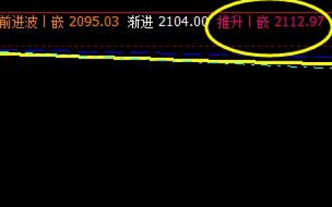 沥青：系统推升波精准回撤