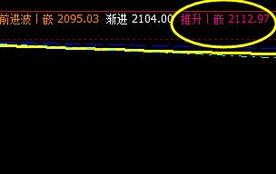 沥青：系统推升波精准回撤