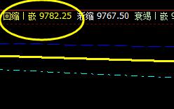 橡胶：价格精准运行于系统的规则之内