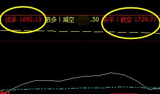 焦炭：23日日间子系统的精准表现