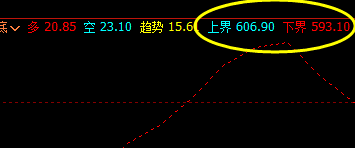 铁矿石：价格结构完美，波动精准