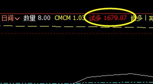 焦炭：精准无误的日间子系统，已经完成全部交易区间
