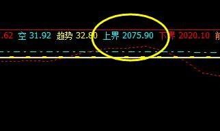 沥青：24日盘中展开对昨日涨停结构的修正