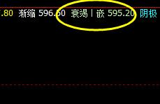 铁矿石：系统衰竭波小幅回升