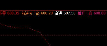 铁矿石：系统衰竭波小幅回升