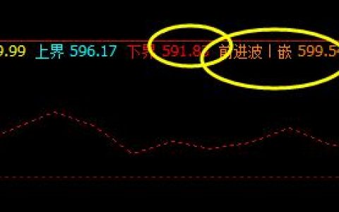 铁矿石：精准产生预期价格修正