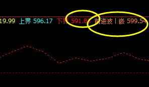 铁矿石：精准产生预期价格修正