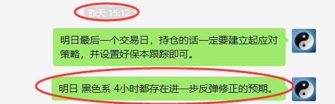 黑色 展开4小时的反抽，完全在我们的预期之中