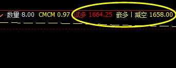 焦炭：30日精准的日间子系统，表现优异