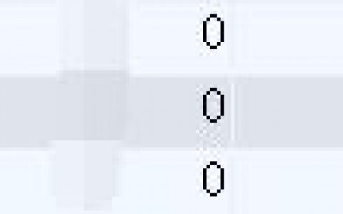 黑色系：短线利润跟踪持续放大