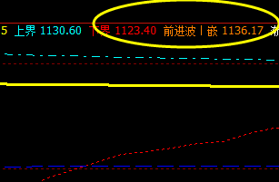 焦煤：14日价格精准运行了系统前进波与下界