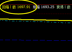 焦炭：27日于系统回缩波实现精准拉升