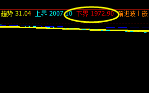 沥青：27日价格于系统下界实现精准拉升