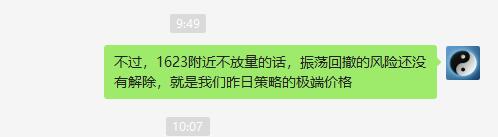 洗至极端1600 低点：1596