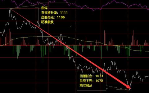 焦煤：周二价格结构精准运行