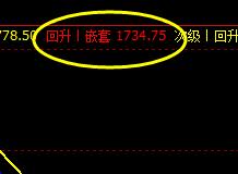 焦炭05合约：1日价格稳中有序，精准波动