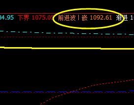 焦煤：09合约8日价格结构精准波动于系统区间