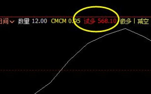 铁矿石：日间精准子系统完美触及