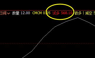 铁矿石：日间精准子系统完美触及