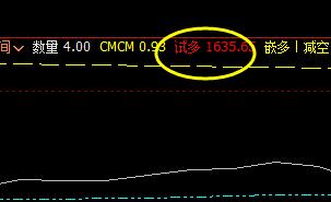 焦炭：日间精准子系统完美触及