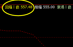 铁矿石：09合约7日价格于系统回缩波精准回升
