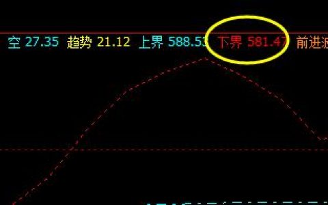 铁矿石：9日价格在系统下界实现精准回升