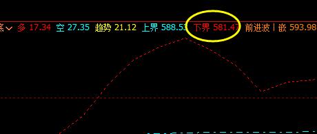 铁矿石：9日价格在系统下界实现精准回升