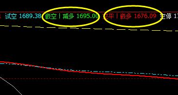 焦炭：日间子系统9日利润精准完成