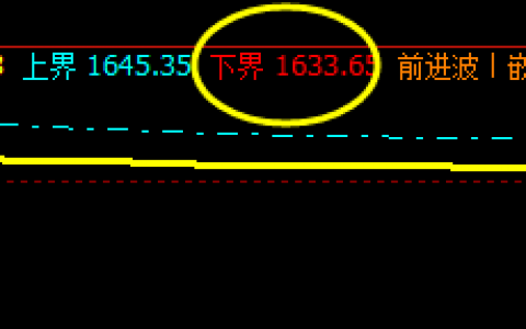 焦炭：8日价格结构于系统下界实现精准回升