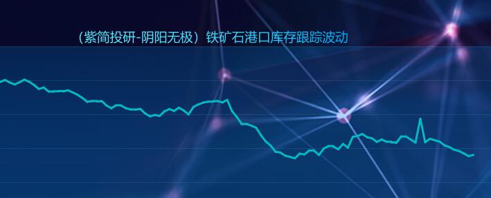 铁矿石：港口终结8连续，首次实现回升