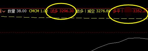 螺纹，日间子系统，规则之中触及的非常完美
