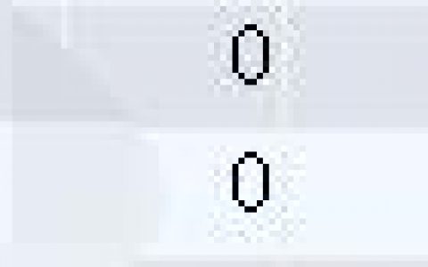 焦炭：尾盘发力，冲击1730，利润放大