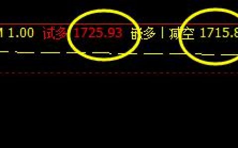 焦炭：精确完美的（日间）子系统，合计40