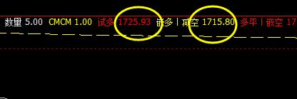 焦炭：精确完美的（日间）子系统，合计40