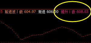 铁矿石：非常完美且精准触及日线系统推升波