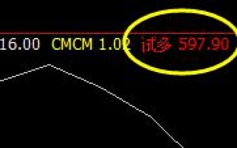 铁矿石：日间子系统精准完美的优秀表现