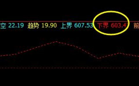 铁矿石：精准于系统下界实现完美拉升