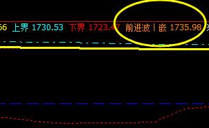 焦炭：精准完成的价格结构波动