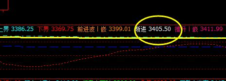 螺纹、焦炭：午后一波精准完美的洗盘完成
