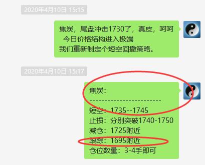 焦炭：短线VIP精准交易策略，完成跟踪