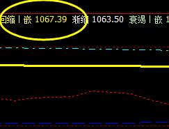 焦煤：09合约8日价格结构精准波动于系统区间