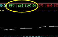 焦煤：日间子系统实现精准触及并完成减仓利润