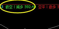 铁矿石：价格高点精准触及系统前进波