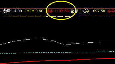 焦煤：10日价格回撤于系统下界并实现精准拉升